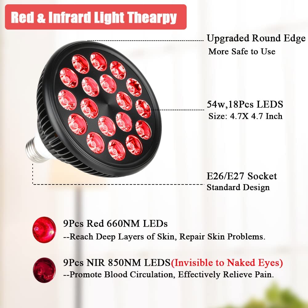 Rode en infrarood lichttherapi - Galvanic Skin Sensor recensie en prijs