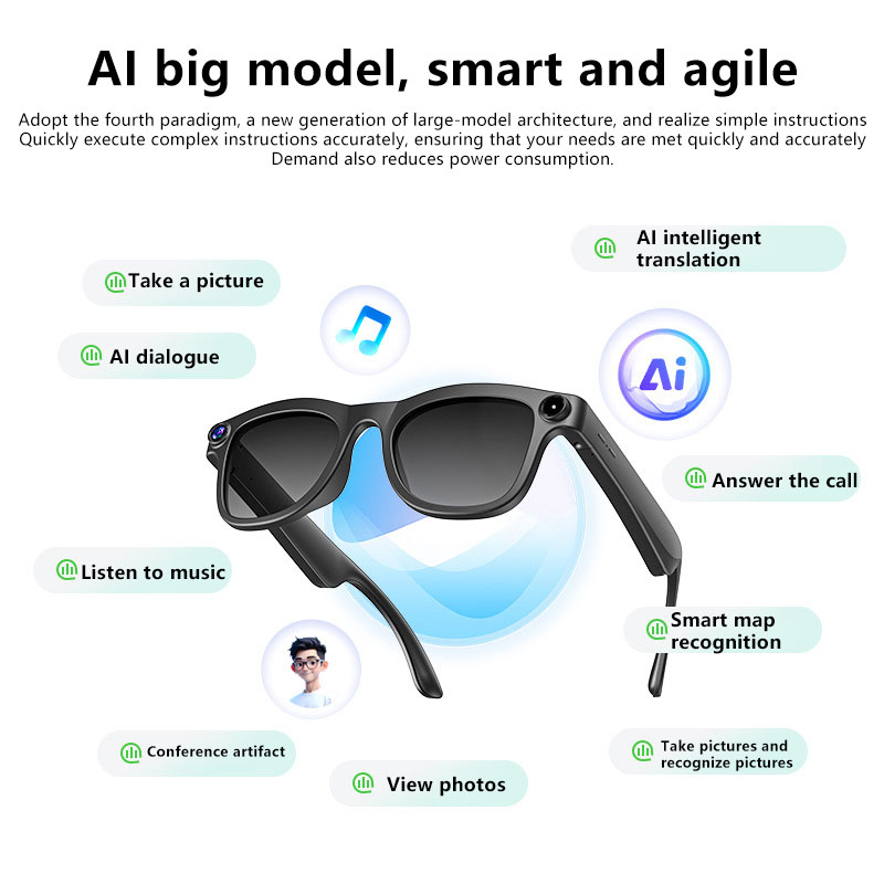 Oneplus AI Smart Bril 800W Opn - Smart Glasses Lens recensie en prijs
