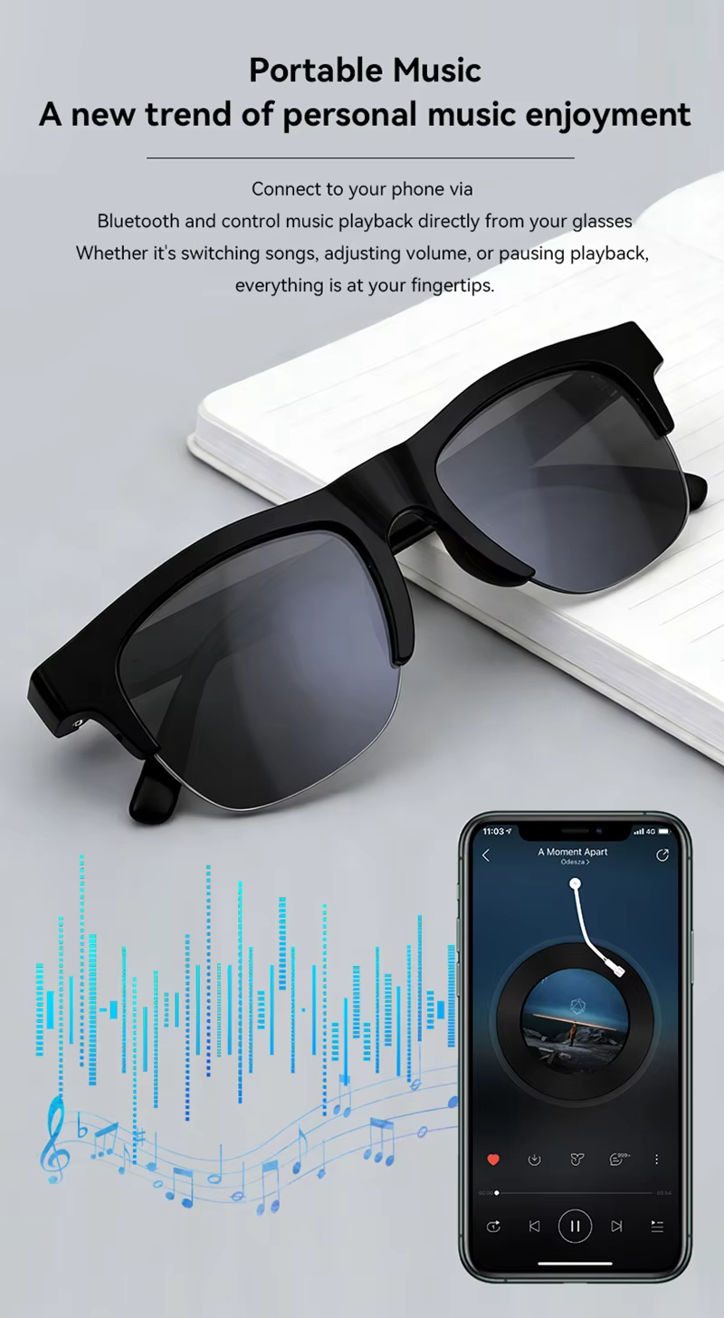 Lenovo 12K Smart AI-bril, 2500 - Smart Glasses Lens recensie en prijs